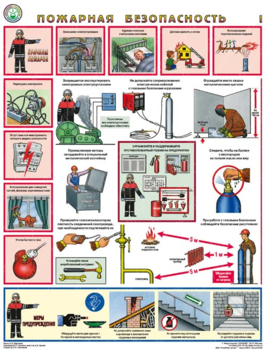 ПС44 Пожарная безопасность (ламинированная бумага, А2, 3 листа) - Плакаты - Пожарная безопасность - Информационные стенды, перекидные системы. Магазин охраны труда shopstend.ru