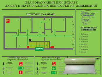 План эвакуации на фотолюминесцентной пленке гост 2.2.143-2009 (a3 формат) - Планы эвакуации - Информационные стенды, перекидные системы. Магазин охраны труда shopstend.ru
