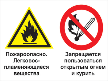 Кз 25 пожароопасно - легковоспламеняющиеся вещества. запрещается пользоваться открытым огнем и курить. (пластик, 600х400 мм) - Знаки безопасности - Комбинированные знаки безопасности - Информационные стенды, перекидные системы