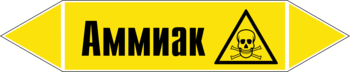 Маркировка трубопровода "аммиак" (пленка, 716х148 мм) - Маркировка трубопроводов - Маркировки трубопроводов "ГАЗ" - Информационные стенды, перекидные системы