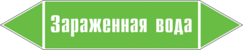 Маркировка трубопровода "зараженная вода" (пленка, 252х52 мм) - Маркировка трубопроводов - Маркировки трубопроводов "ВОДА" - Информационные стенды, перекидные системы. Магазин охраны труда shopstend.ru