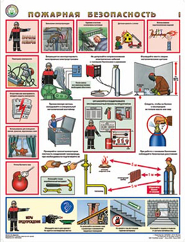 ПС44 Пожарная безопасность (ламинированная бумага, А2, 3 листа) - Плакаты - Пожарная безопасность - Информационные стенды, перекидные системы. Магазин охраны труда shopstend.ru