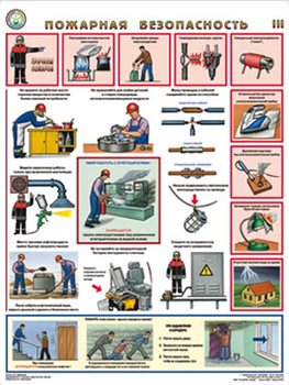 ПС44 Пожарная безопасность (бумага, А2, 3 листа) - Плакаты - Пожарная безопасность - Информационные стенды, перекидные системы. Магазин охраны труда shopstend.ru