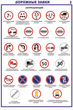 ПС01 Дорожные знаки (ламинированная бумага, А2, 8 листов) - Плакаты - Автотранспорт - Информационные стенды, перекидные системы. Магазин охраны труда shopstend.ru